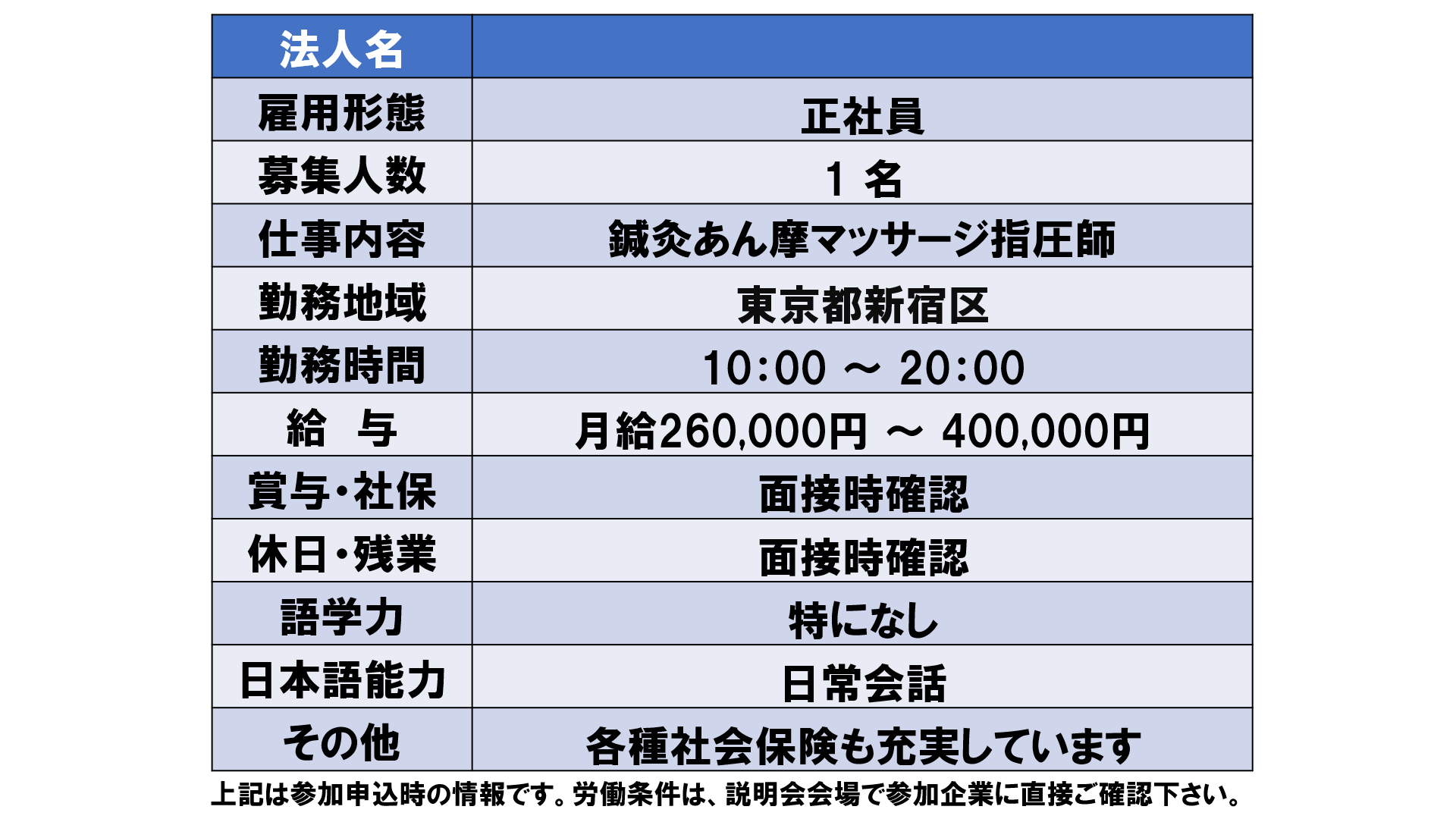 仕事、バイト、正社員